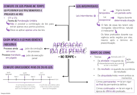 Prévia 4 dos Mapas da Lulu