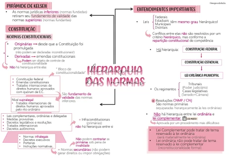 Prévia 5 dos Mapas da Lulu