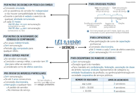 Prévia 7 dos Mapas da Lulu