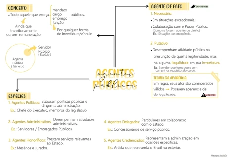 Prévia 8 dos Mapas da Lulu