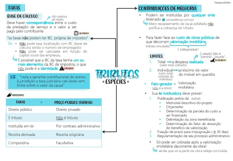 Prévia 9 dos Mapas da Lulu